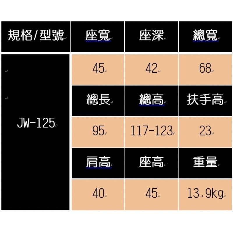❰免運❱ 均佳 JW-125 鋁合金輪椅+靠頭組 輪椅B款 輕量化 鋁合金 輪椅 輔具 銀髮 機構 補助 長照機構-細節圖8