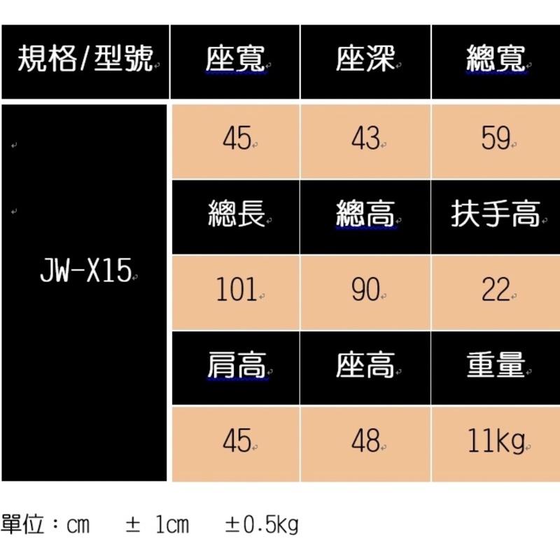 ❰免運❱ 均佳 JW-X15 鋁合金輪椅 居家悠活型 輪椅B款 輕量化 鋁合金 輪椅 輔具 銀髮 機構 補助-細節圖6