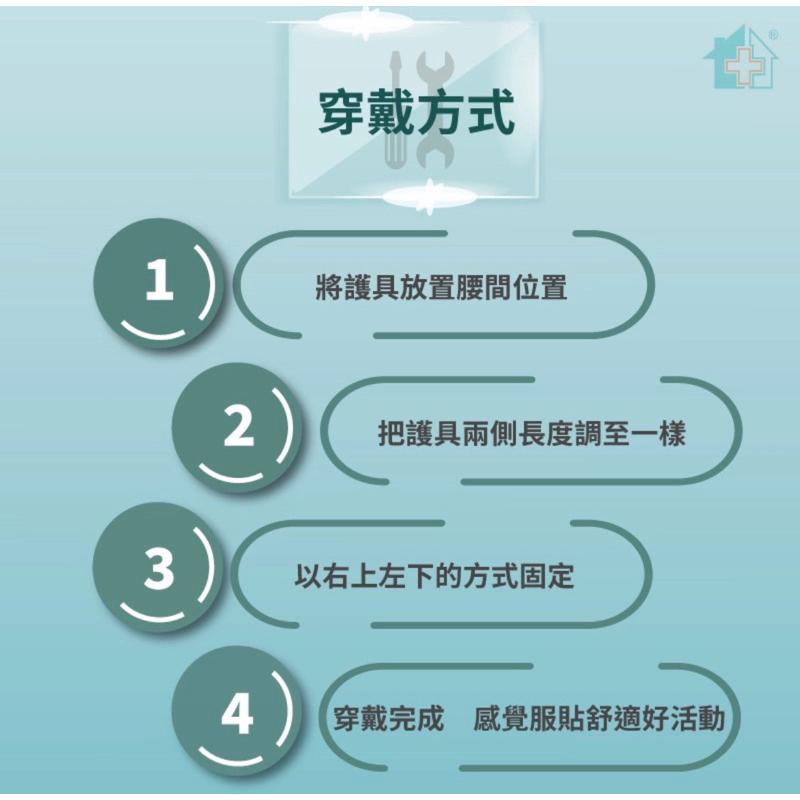 ❰免運❱ 三片式腹部支撐帶/護腰H0006-01 膚色 產後婦女 腰背支持 保護 雙層加壓 透氣材質 肌肉拉傷 固定-細節圖4