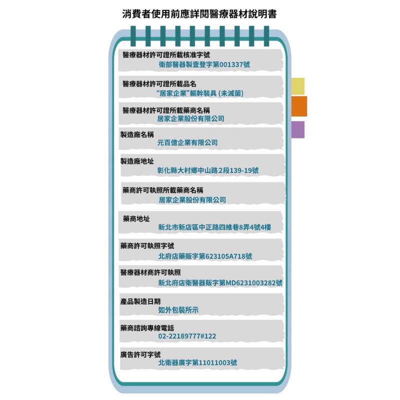 ❰免運❱ 三片式腹部支撐帶/護腰H0006-01 膚色 產後婦女 腰背支持 保護 雙層加壓 透氣材質 肌肉拉傷 固定-細節圖7