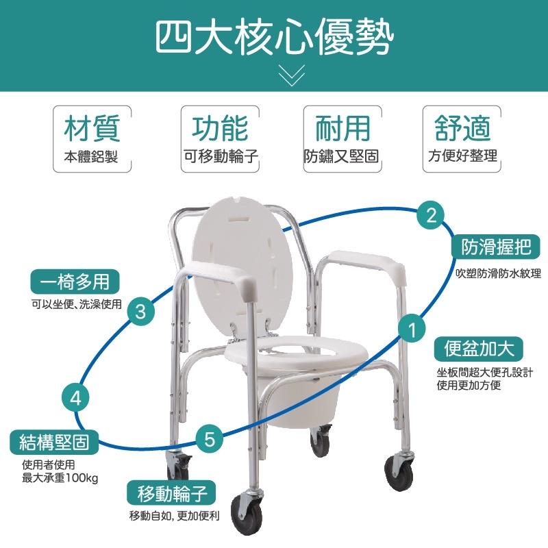 ❰免運❱ 三樂事 Sunlus 移動式便坐椅 便盆椅 沐浴椅 SP5610 台灣製 鋁合金 附輪 軟墊 輔具 補助-細節圖3