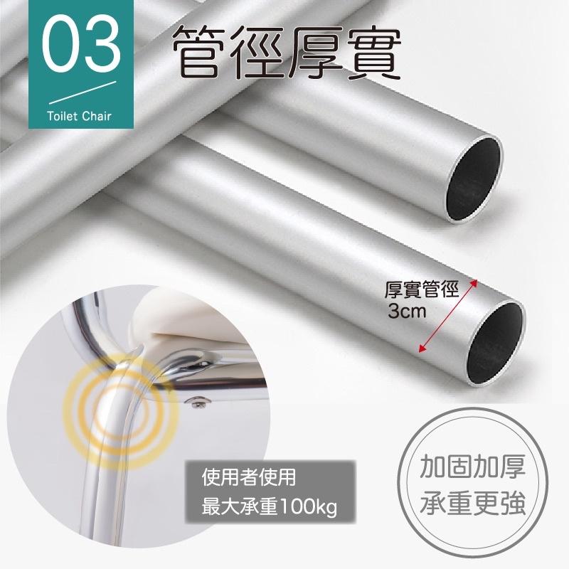 ❰免運❱ 三樂事 Sunlus 移動式便坐椅 便盆椅 沐浴椅 SP5610 台灣製 鋁合金 附輪 軟墊 輔具 補助-細節圖8