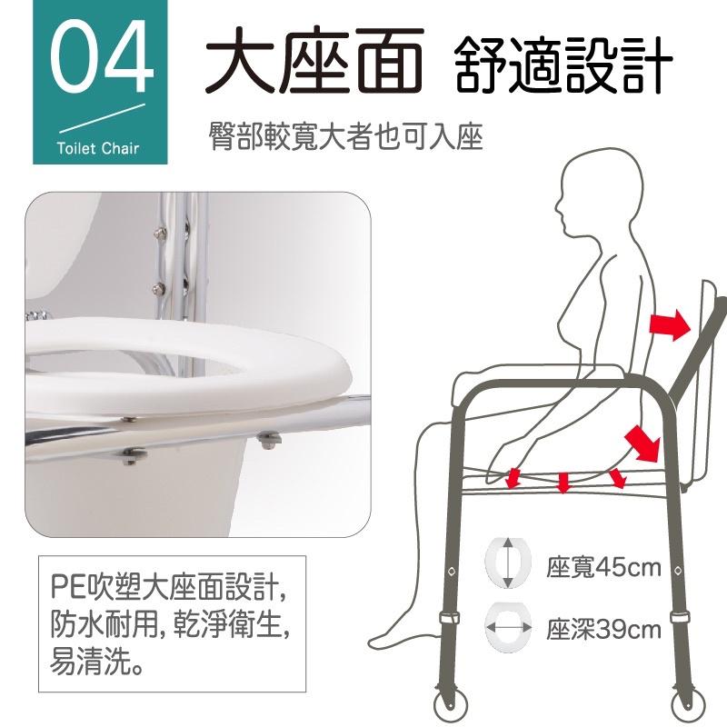 ❰免運❱ 三樂事 Sunlus 移動式便坐椅 便盆椅 沐浴椅 SP5610 台灣製 鋁合金 附輪 軟墊 輔具 補助-細節圖9