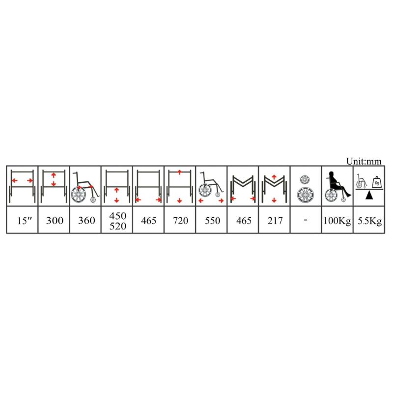 ❰免運❱ 祥巽 便器椅 CC-05 日式便盆椅 輕量鋁合金 高度可調 可收合 鋁合金 銀髮輔具 洗澡椅 補助-細節圖8