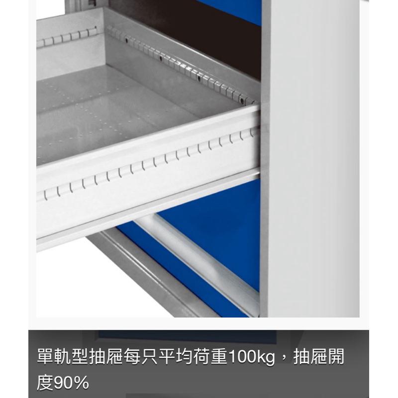 ❰免運❱ Tanko 天鋼 工具櫃 治療抽屜櫃 EA-12072 EB ED 高承重型 收納櫃 櫃子 工廠 醫院診所機構-細節圖5