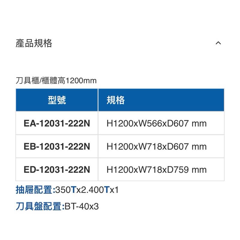 ❰免運❱ Tanko 天鋼 刀具櫃 刀具車 抽屜櫃 EA-12031-222N EB ED 高承重型 收納櫃 櫃子 工廠-細節圖9