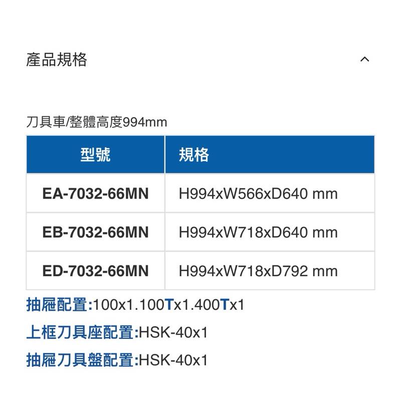 ❰免運❱ Tanko 天鋼 刀具櫃 刀具車 抽屜櫃 EA-7032-66MN EB ED 高承重型 收納櫃 櫃子 工廠-細節圖9