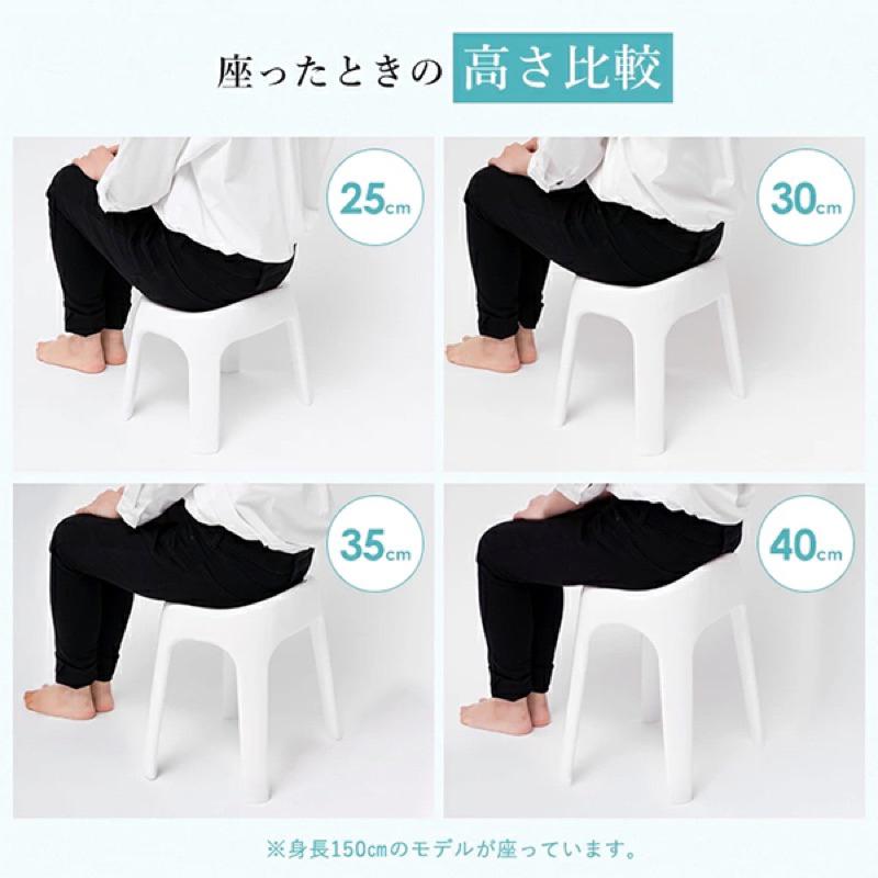 ❰免運❱ EMEAL 浴椅 白色 洗澡椅 沐浴椅 日本進口 抗菌 衛浴潔淨 防水 椅子 居家輔具 銀髮族-細節圖8