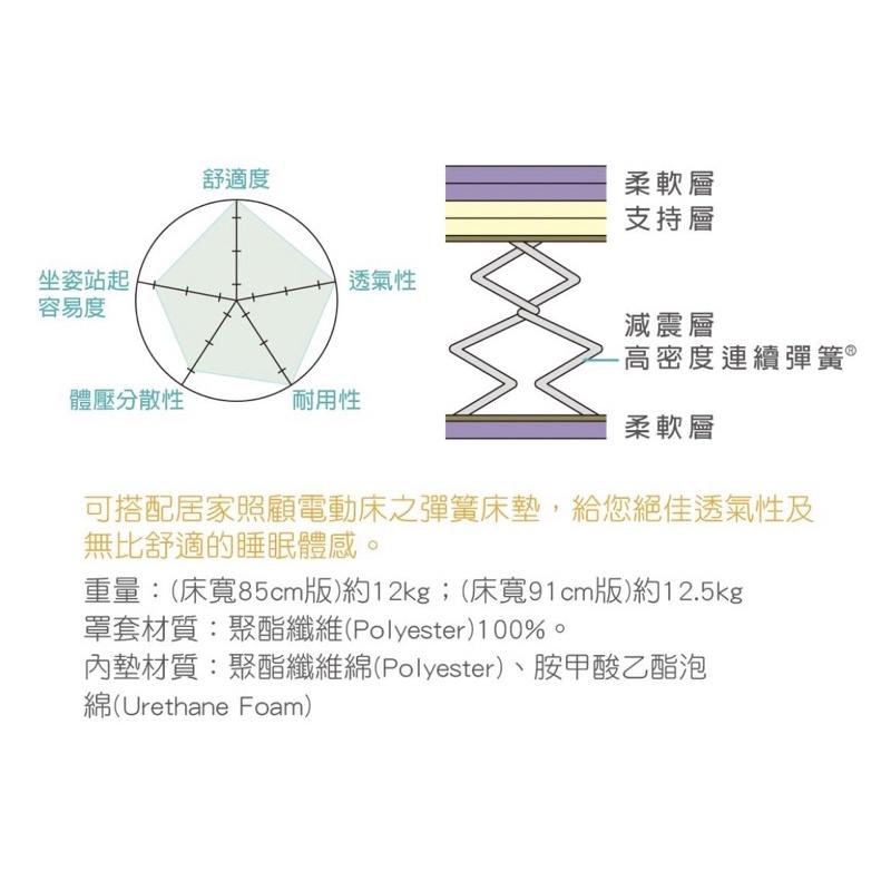 ❰免運❱ 日本 FranceBed 高密度連續彈簧床墊SM-12 SU 床墊 泡棉 電動床 床墊 服貼 輔具-細節圖4