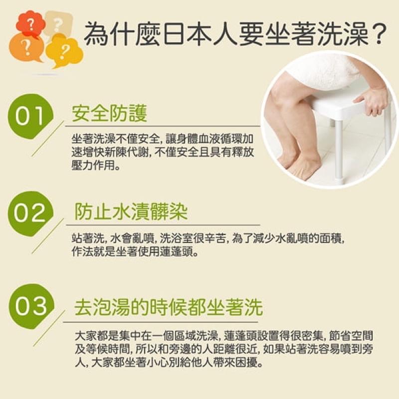 ❰免運❱ 三樂事 Sunlus 折疊式軟墊洗澡椅 沐浴椅 SP5606 可調高低 可折疊 軟墊 輔具 補助-細節圖3