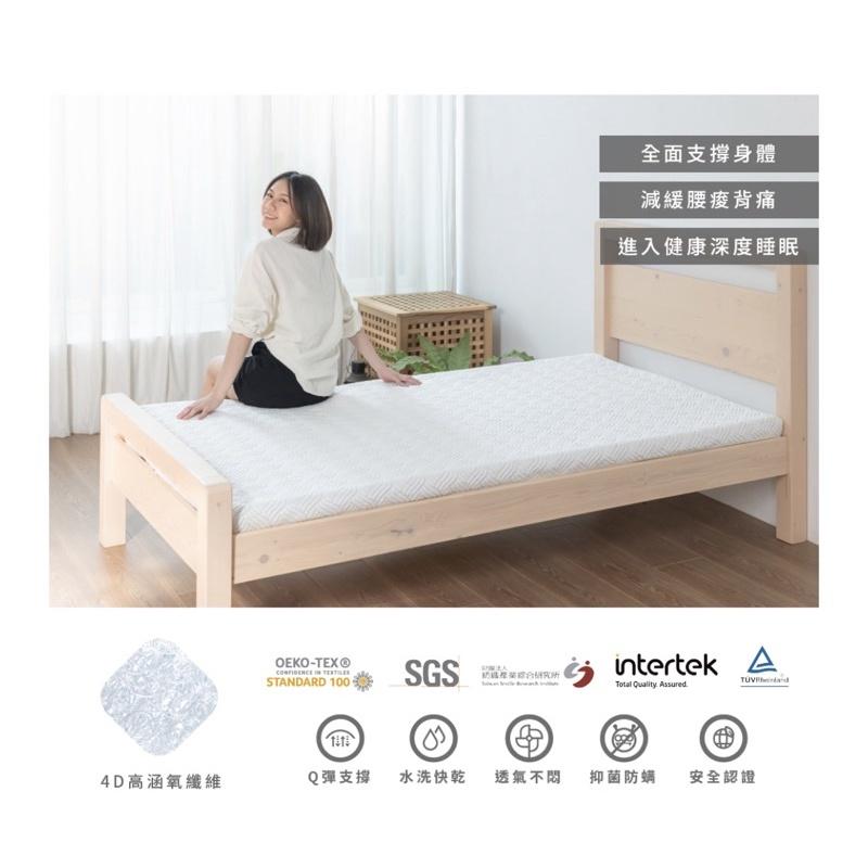 ❰免運❱ QSHION 石墨烯 單人涼感薄墊 高5/8公分 台灣製造 單人床墊 露營 涼感 全無毒 抑菌防蟎-細節圖2
