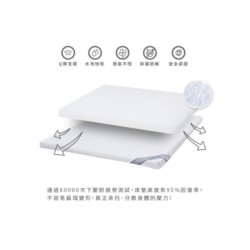 ❰免運❱ QSHION 石墨烯 單人涼感薄墊 高5/8公分 台灣製造 單人床墊 露營 涼感 全無毒 抑菌防蟎-細節圖5