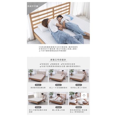 ❰免運❱ QSHION 石墨烯 單人涼感薄墊 高5/8公分 台灣製造 單人床墊 露營 涼感 全無毒 抑菌防蟎-細節圖8