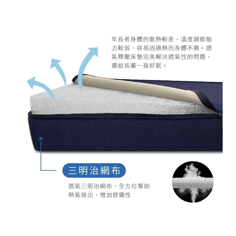 ❰免運❱ QSHION 防水抑菌釋壓床墊 透氣床墊 彈力床墊 電動床 醫療床 台灣製 一體成型 高含氧纖維 單人床 床墊-細節圖4
