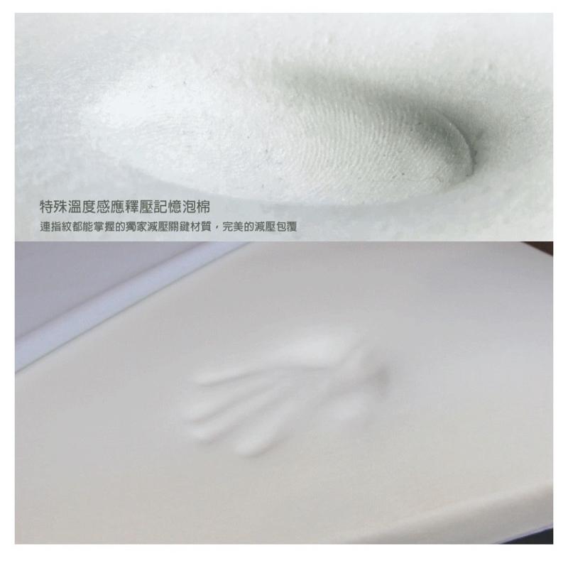 ❰免運❱ IMAGER-37 易眠床易眠枕 黑科技減壓床墊 防水布套/天絲布套 預防褥瘡床墊 電動床床墊 減壓床墊-細節圖6