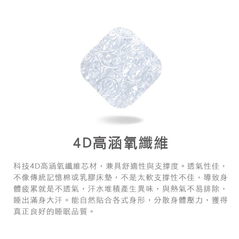 ❰免運❱ QSHION 透氣水洗雙人床墊 高3/5/8cm 台灣製造 單人床墊 雙人床墊 透氣 抑菌防蟎 寢具-細節圖3