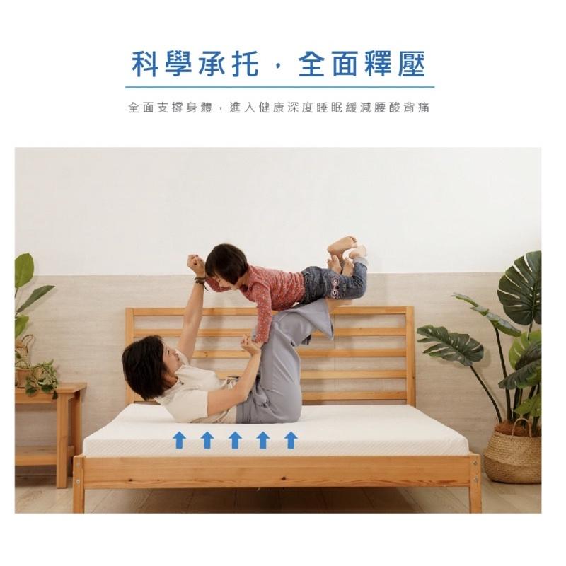 ❰免運❱ QSHION 透氣水洗雙人床墊 高3/5/8cm 台灣製造 單人床墊 雙人床墊 透氣 抑菌防蟎 寢具-細節圖6