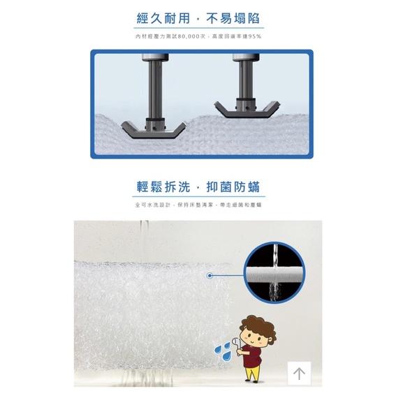 ❰免運❱ QSHION 透氣水洗雙人床墊 高3/5/8cm 台灣製造 單人床墊 雙人床墊 透氣 抑菌防蟎 寢具-細節圖8