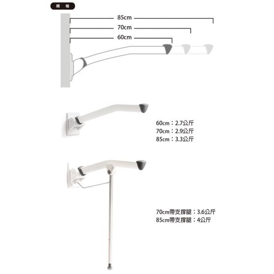❰免運❱ 瑞典 Etac 益他REX馬桶扶手 可收折 鋁合金 不鏽鋼 安全扶手 起身扶手 馬桶 廁所 扶手-細節圖8