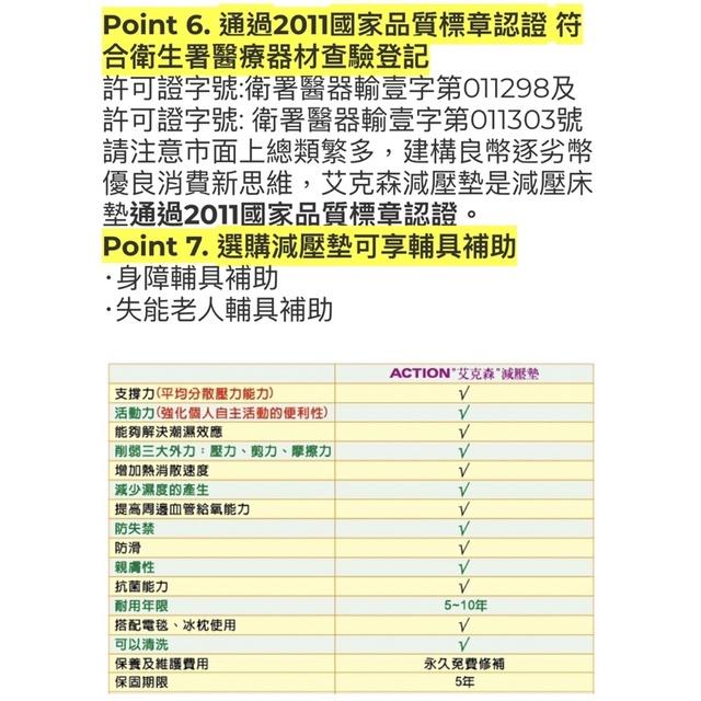 ❰免運❱ 強生 艾克森 6301 6301H  全床床墊 減壓床墊 乳膠坐墊 褥瘡 壓瘡 減壓 臥床 輔具-細節圖8