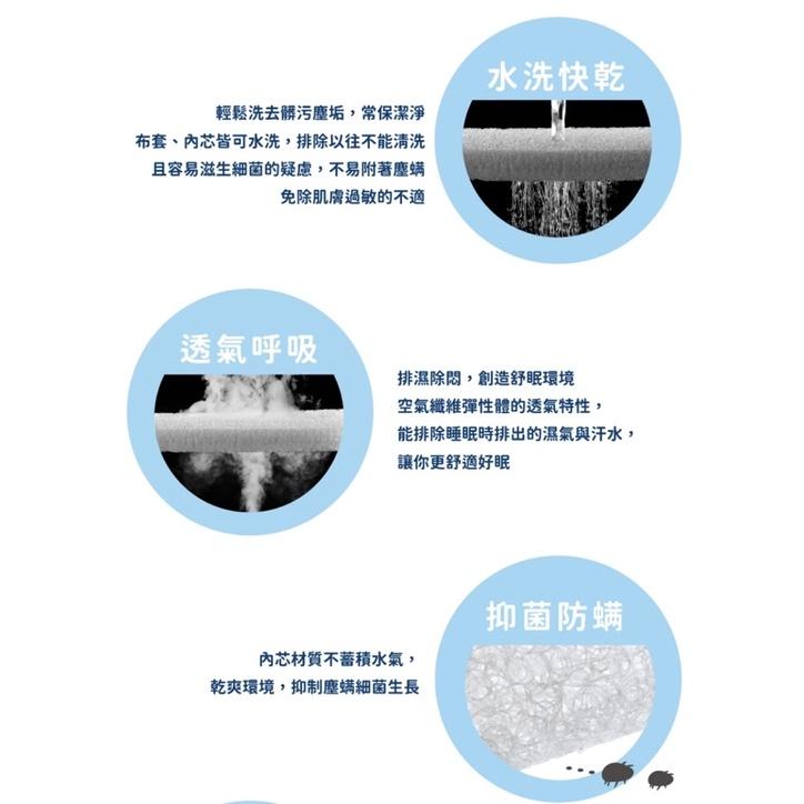 ❰免運❱ QSHION 透氣舒柔釋壓枕 透氣舒壓 放蟎抗菌 台灣製造 頸椎枕 專利設計 人體工學-細節圖6