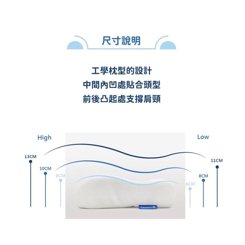 ❰免運❱ QSHION 透氣舒柔釋壓枕 透氣舒壓 放蟎抗菌 台灣製造 頸椎枕 專利設計 人體工學-細節圖8