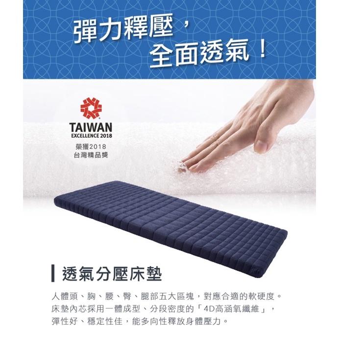 ❰免運❱ QSHION 透氣分壓床墊 透氣床墊 彈力床墊 電動床 醫療床 台灣製造 一體4D高含氧纖維 單人床墊 床墊-細節圖2