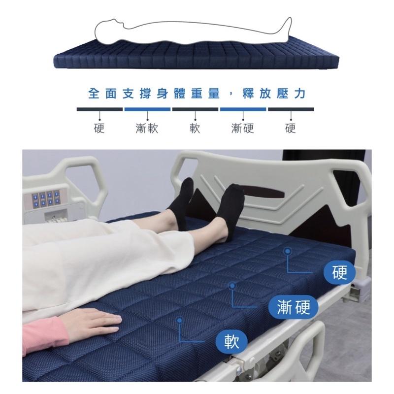 ❰免運❱ QSHION 透氣分壓床墊 透氣床墊 彈力床墊 電動床 醫療床 台灣製造 一體4D高含氧纖維 單人床墊 床墊-細節圖3