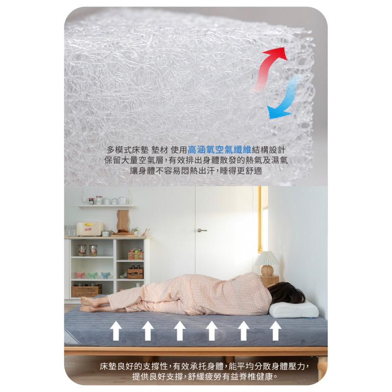❰免運❱ QSHION 多模式四季雙人薄墊 高8cm 水洗床墊 台灣製造 單人床墊 床墊 透氣 抑菌防蟎 寢具-細節圖3