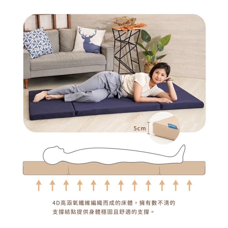❰免運❱ QSHION 三折式S形摺疊單人床墊 台灣製造 單人床墊 折疊床墊 露營床墊 全無毒 抑菌防蟎-細節圖3