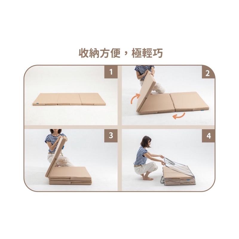 ❰免運❱ QSHION 三折式S形摺疊單人床墊 台灣製造 單人床墊 折疊床墊 露營床墊 全無毒 抑菌防蟎-細節圖6