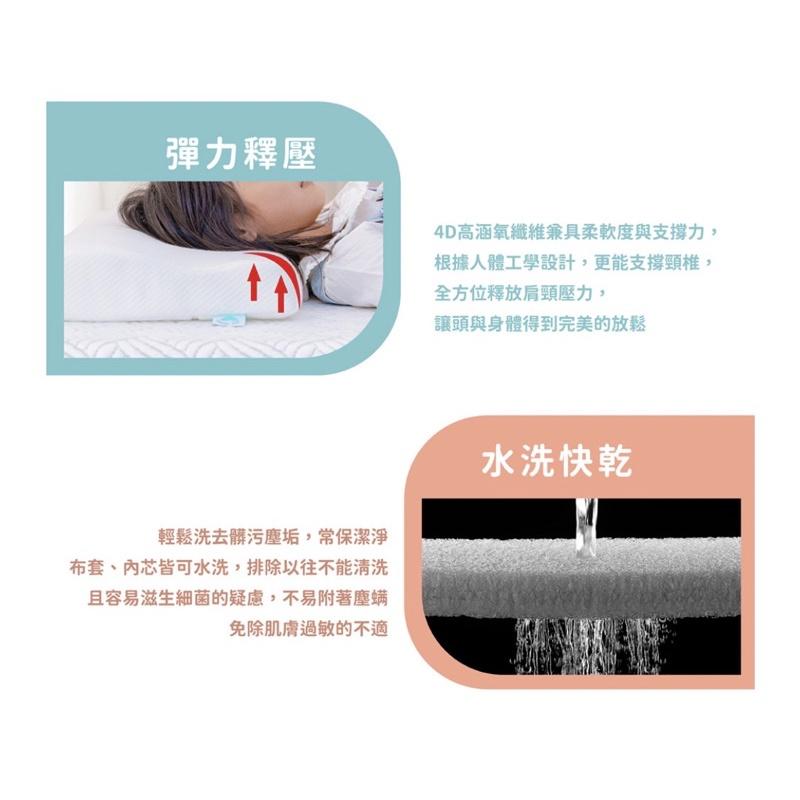 ❰免運❱ QSHION 兒童防螨透氣枕 台灣製造 兒童用品 工學枕 透氣 安全無毒 高彈性 抑菌防蟎 枕頭-細節圖5