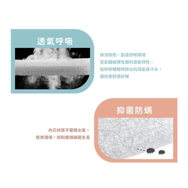 ❰免運❱ QSHION 兒童防螨透氣枕 台灣製造 兒童用品 工學枕 透氣 安全無毒 高彈性 抑菌防蟎 枕頭-細節圖6