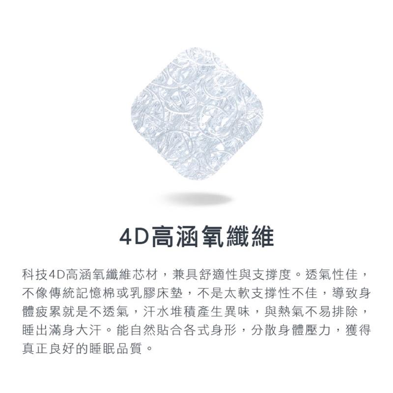 ❰免運❱ QSHION 三摺單人床墊 藏青色 高5公分 台灣製造 單人床墊 露營 涼感 全無毒 抑菌防蟎 宿舍 臥室-細節圖3