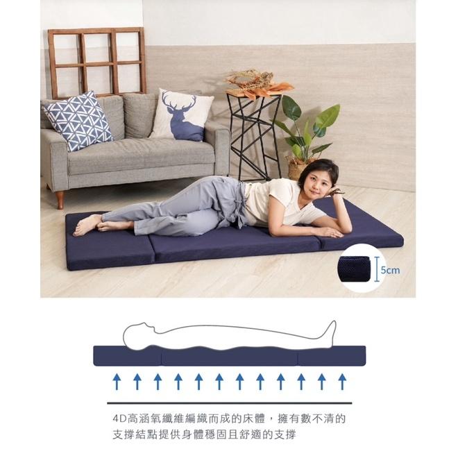 ❰免運❱ QSHION 三摺單人床墊 藏青色 高5公分 台灣製造 單人床墊 露營 涼感 全無毒 抑菌防蟎 宿舍 臥室-細節圖4