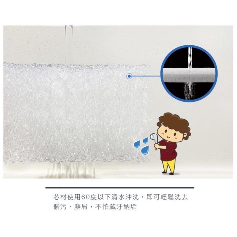 ❰免運❱ QSHION 三摺單人床墊 藏青色 高5公分 台灣製造 單人床墊 露營 涼感 全無毒 抑菌防蟎 宿舍 臥室-細節圖6