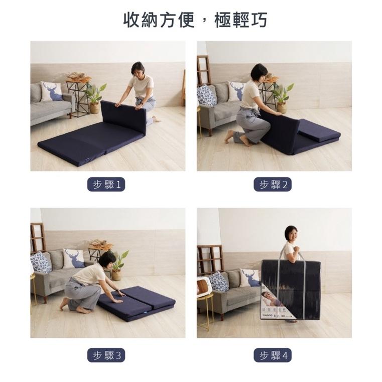 ❰免運❱ QSHION 三摺單人床墊 藏青色 高5公分 台灣製造 單人床墊 露營 涼感 全無毒 抑菌防蟎 宿舍 臥室-細節圖8