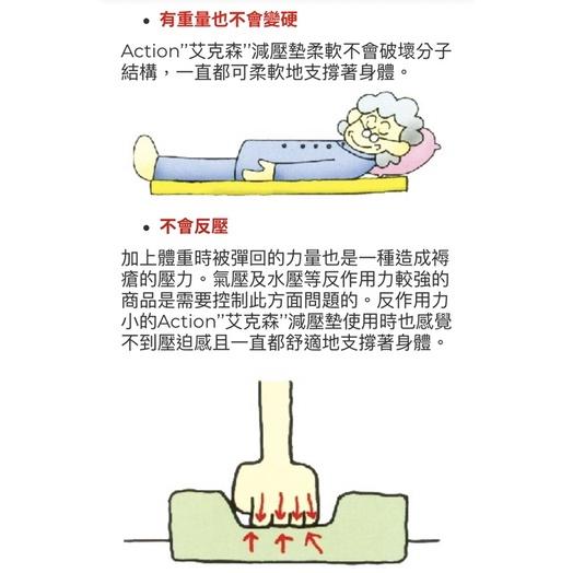 ❰免運❱ 強生 艾克森 6303 6303H 全床床墊 病床 減壓床墊 乳膠坐墊 褥瘡 壓瘡 減壓 臥床 輔具-細節圖5
