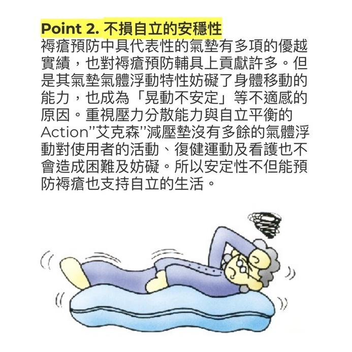 ❰免運❱ 強生 艾克森 6303 6303H 全床床墊 病床 減壓床墊 乳膠坐墊 褥瘡 壓瘡 減壓 臥床 輔具-細節圖6