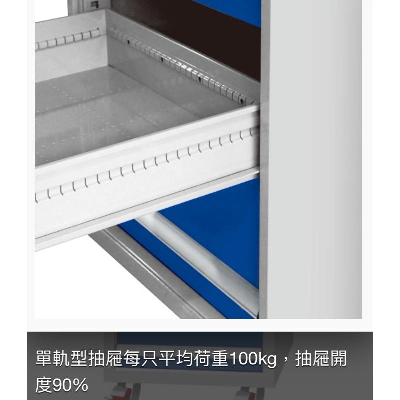 ❰免運❱ Tanko 天鋼 工具櫃 掛板型 治療推車 有輪推車 抽屜櫃 EA-7052MA EB 收納櫃 工廠 醫院診所-細節圖7