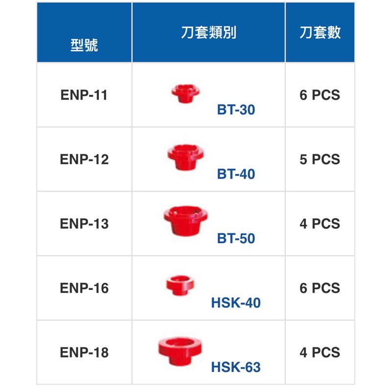 ❰免運❱ Tanko 天鋼 刀具櫃專用 刀具架 配件 ENP-11 2368 BT-30 40 50 高承重型 工廠-細節圖3