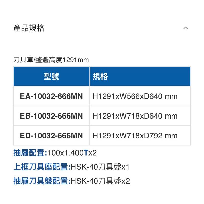 ❰免運❱ Tanko 天鋼 刀具車 刀具櫃 有輪推車 抽屜櫃 EA-10032-666MN EB ED 收納櫃 工廠-細節圖9