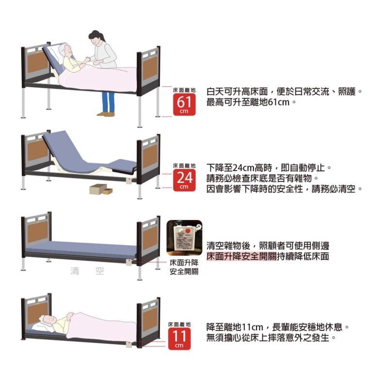 ❰免運❱ 日本 FranceBed 超低型電動床 電動床 居家照顧床 輔具 質感美學 公司貨-細節圖5