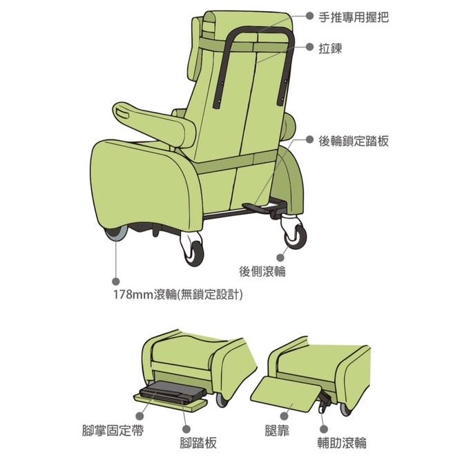 ❰免運❱ 日本 FranceBed 帶輪型電動起身沙發 綠色 充電式 附輪 起身沙發 放鬆休息 躺椅 傢俱 居家-細節圖7