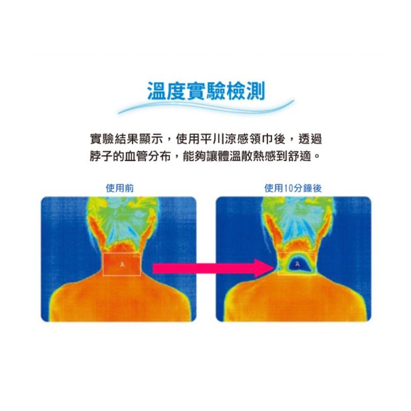 ❰現貨免運❱ COMESAN 康森 日本平川超激冰涼感領巾 涼感帶 高機能快乾 抗菌防蟎 透氣舒適-細節圖4