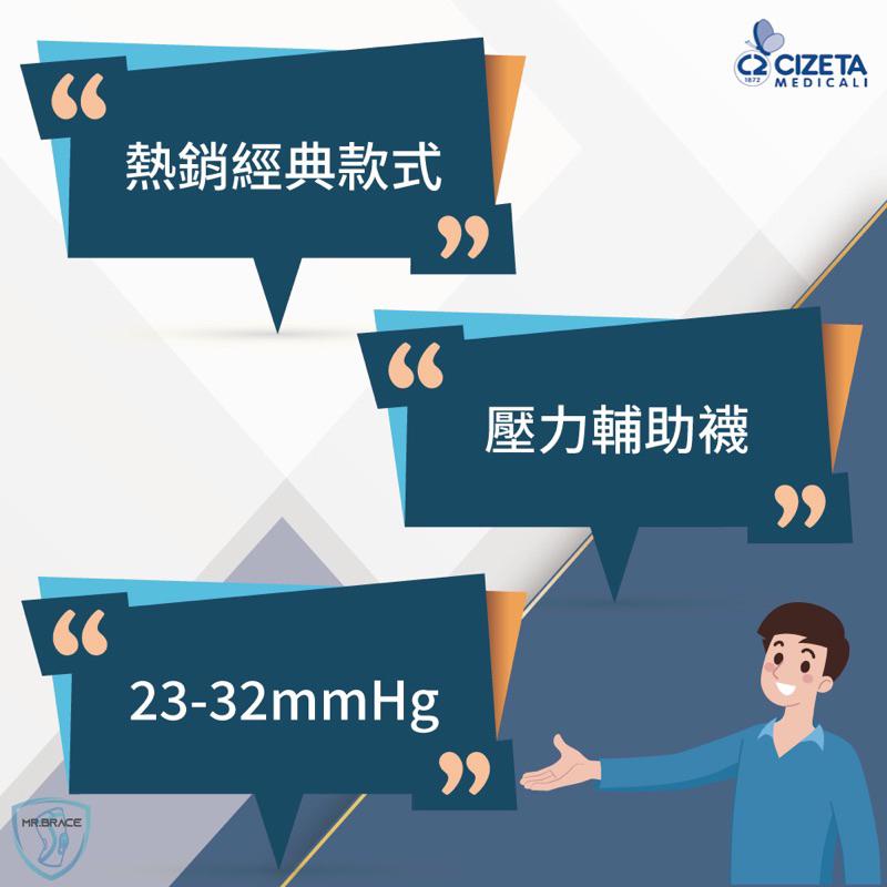 ❰免運❱ VARISAN 壓力輔助襪 醫用彈性襪32mmHg 久站 靜脈曲張 彈性襪 膚色 壓力襪 醫療用品 漸進式壓力-細節圖3