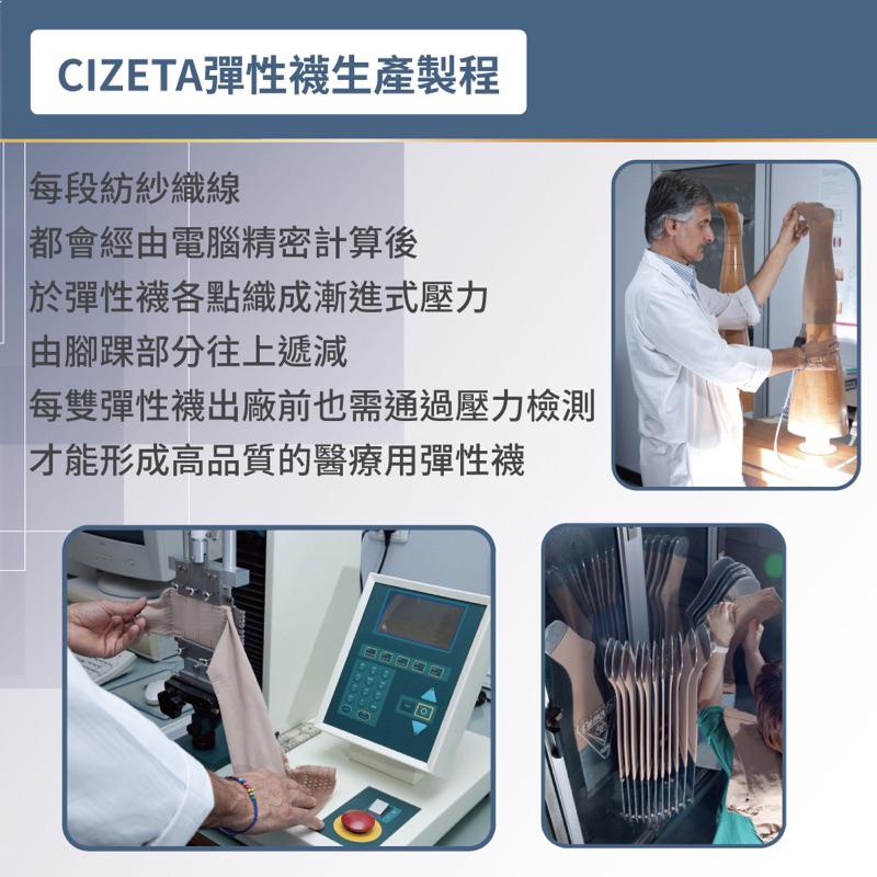 ❰免運❱ VARISAN 壓力輔助襪 醫用彈性襪32mmHg 久站 靜脈曲張 彈性襪 膚色 壓力襪 醫療用品 漸進式壓力-細節圖7