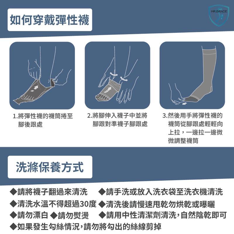 ❰免運❱ VARISAN 壓力輔助襪 醫用彈性襪32mmHg 久站 靜脈曲張 彈性襪 膚色 壓力襪 醫療用品 漸進式壓力-細節圖8