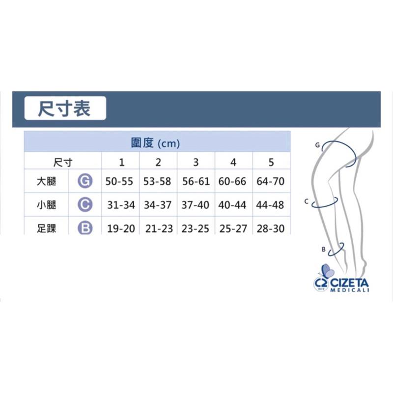 ❰免運❱ VARISAN 壓力輔助襪 醫用彈性襪32mmHg 久站 靜脈曲張 彈性襪 膚色 壓力襪 醫療用品 漸進式壓力-細節圖9
