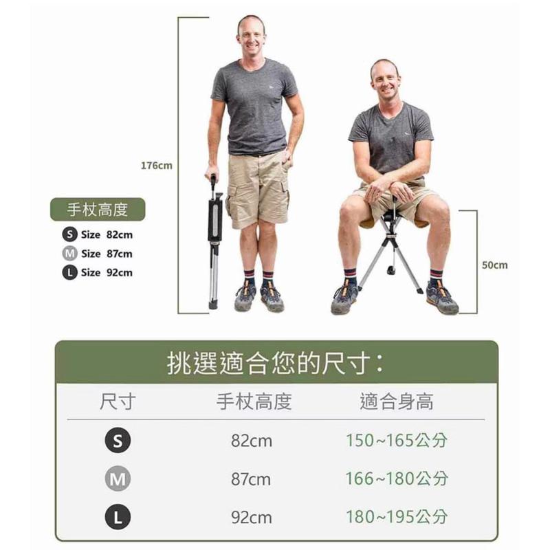 ❰免運❱ Ta-Da 泰達隨身椅 全新第二系列自動手杖椅  登山杖釣魚椅 戶外拐杖椅 可折疊座杖 登山助力杖 坐式健走杖-細節圖8